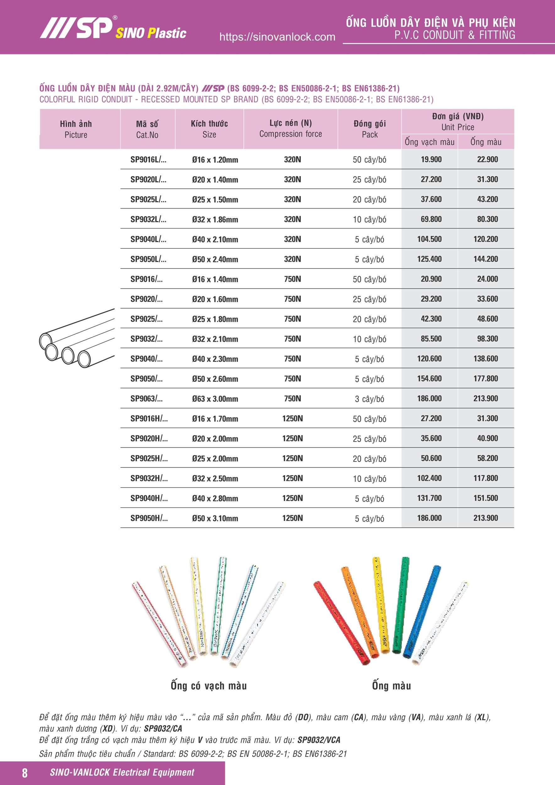 Bảng giá ống luồn dây điện PVC HDPE Sino Vanlock áp dụng cho đại lý