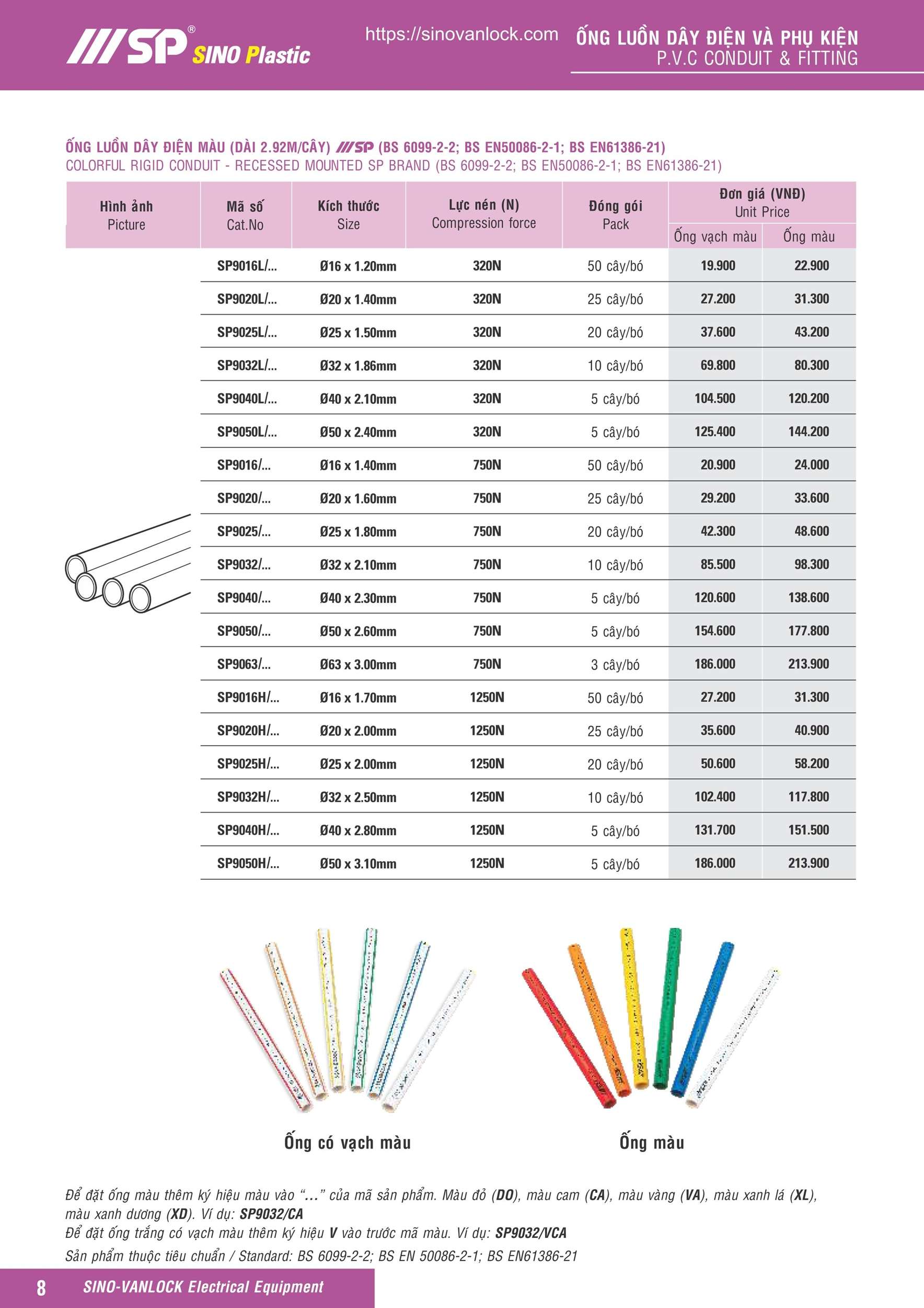 Bảng giá ống luồn dây điện PVC HDPE Sino Vanlock áp dụng cho đại lý